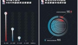 nba今日头条爆料,重磅爆料！揭秘今日焦点事件内幕